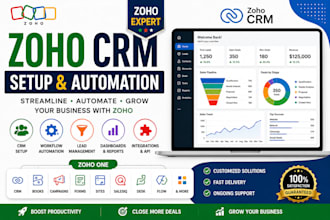setup zoho CRM, automate workflows and integrate zoho one