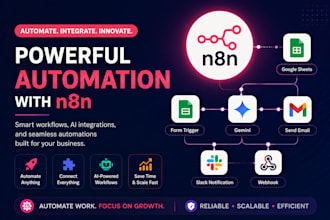 build n8n automation, n8n ai agent and n8n ai workflows