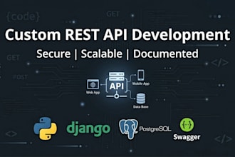 develop a secure python django rest API