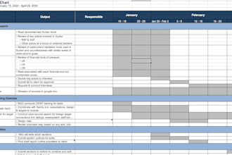 create custom excel budget, travel, and gantt chart planners