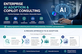 help your organization adopt ai tools successfully