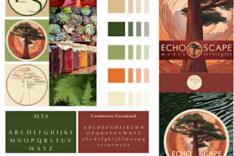 create a professional canva branding kit for your business