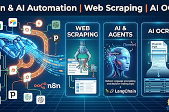 integrate ai agents and automate processes