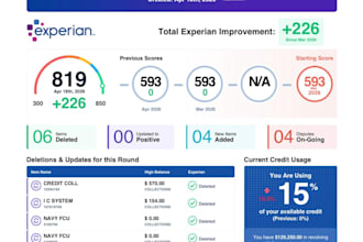 improve your credit and remove negative items from experian