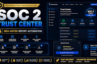 create a soc 2 trust center web page automated nda gated report delivery