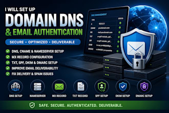 set up domain dns, cname, nameserver, mx, txt, spf, dkim and dmarc records