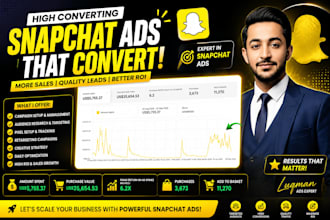 do snapchat ads marketing for conversions and ROI
