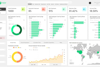 be your power bi expert