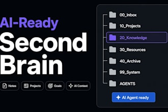 your ai ready obsidian knowledge base and second brain