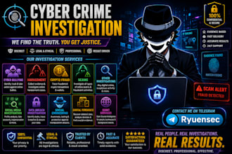 professional osint social harassment, stalking, cyberbullying investigation