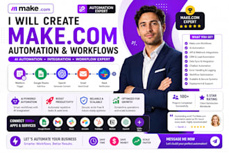 create make com automation make com workflow make com ai automation