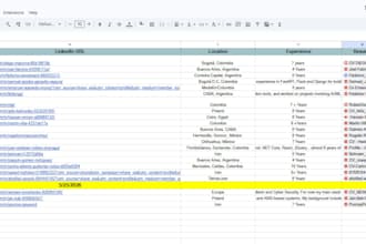 recruit and source skilled full stack developers