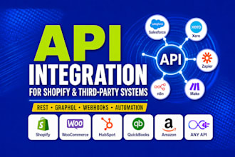 integrate shopify API or any other API and build automation