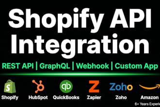 build shopify API integration, custom app, webhook, rest and graphql automation