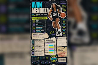 design a custom sports athlete recruiting graphic