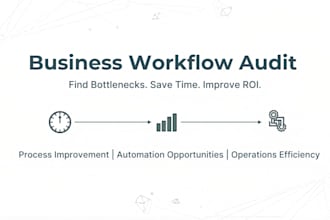 optimize your business workflow and remove bottlenecks