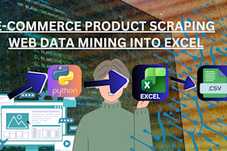 do ecommerce product scraping and web data mining into excel