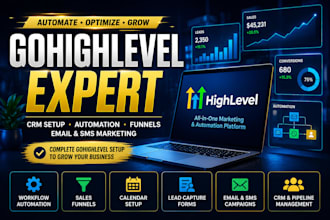 gohighlevel website, email and sms automation, ghl landing page and pipeline