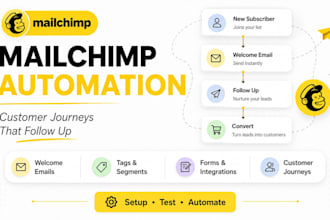 setup, fix mailchimp automation, customer journey for business, email marketing