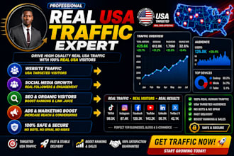 do organic website traffic to increase shopify and etsy sales UK,USA
