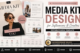 design a professional media kit in canva for influencers and creators