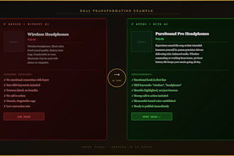 write product descriptions for your online store