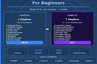 do ai prompts, content copywriting and marketing strategy