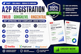 do a2p 10dlc registration for twilio and gohighlevel