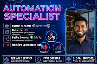 do pabbly connect make com automation n8n workflow