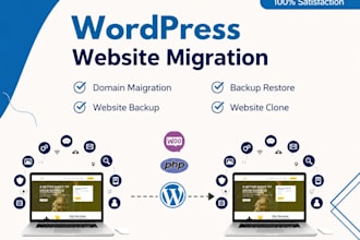 migrate wordpress website, clone website and website migration