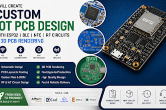 create iot pcb design with esp32 ble nfc rf circuits and 3d pcb rendering