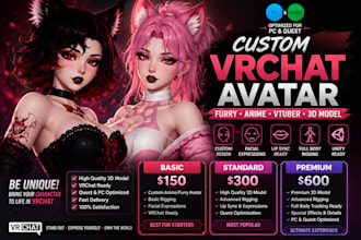 custom furry vrchat avatar, 3d vtuber model, vrchat avatar, anime vrchat avatar