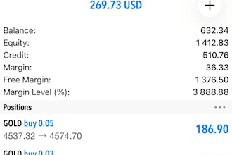 forex prop trading, to pass, live your evaluation prop trading firm