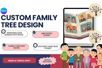 design stunning family tree, ancestry history chart and genealogy book in canva