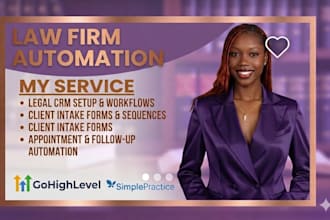 do gohighlevel sales pipeline setup and crm automation for medical practices