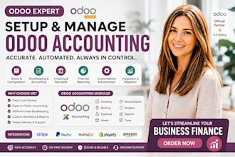 setup odoo accounting module odoo accounting odoo bookkeeping odoo customization