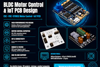 design bldc motor controller pcb, esc, foc, stm32 motor control and iot pcb