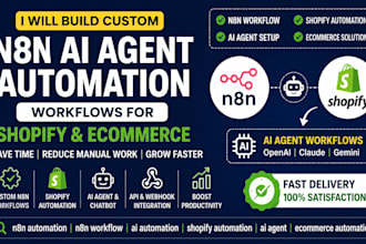 n8n ai agent automation workflow custom ai agents n8n workflow shopify ecommerce