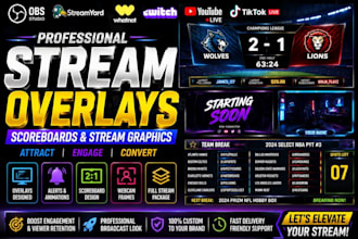 design livestream overlays for obs, streamyard, youtube, whatnot, streamlabs