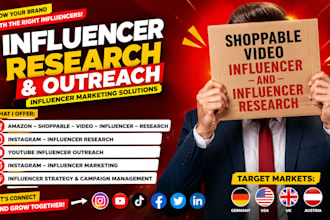 do amazon shoppable video influencer research and outreach on instagram youtube