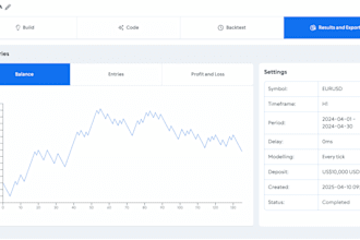 build an interactive dashboard for your trading platform