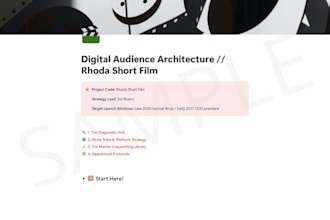 build a digital audience architecture and distribution blueprint for your film