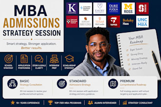 you build your MBA admissions strategy