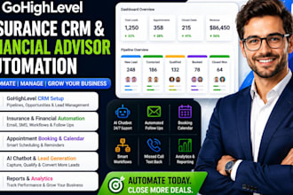 create gohighlevel insurance CRM gohighlevel financial advisor automation