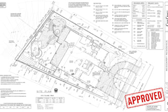 design professional drainage plan, stormwater grading, site plan, swppp