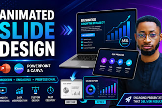 design animated slides, animated powerpoint slides and animated presentations