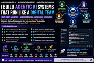 autonomous ai agents, multi agent system, claude ai automation, slack bot, agent
