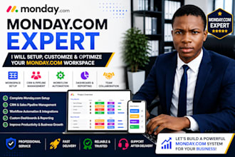 optimize your monday com workflow and project management