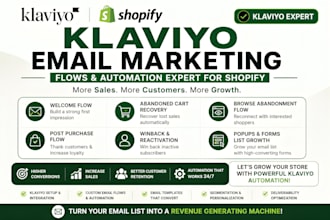 be your klaviyo email marketing expert for shopify email flows and automation