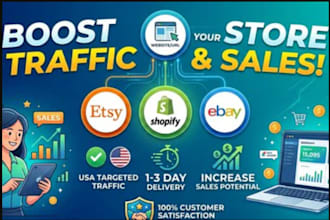boost shopify sales, ecommerce marketing, shopify marketing, shopify promotion